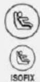 MINI Clubman (2021) - Symbol Meaning - 1