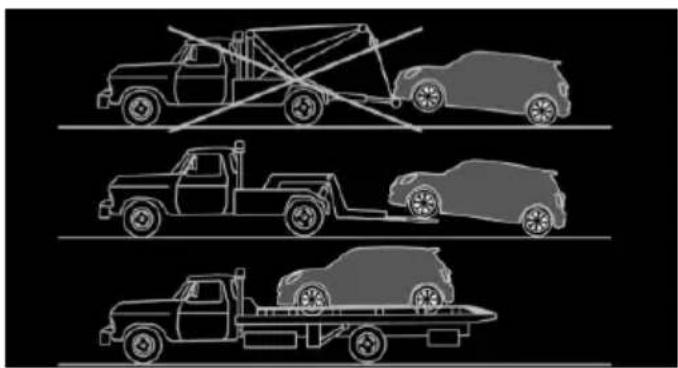 MINI Clubman (2021) - Pushing the vehicle - 1