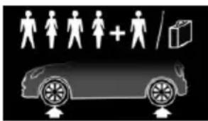 MINI Clubman (2021) - Tire pressure values up to 100 mph/160 km/h - 2