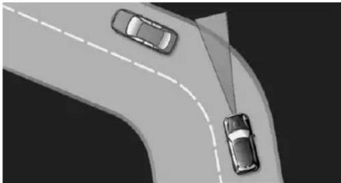 MINI Clubman (2021) - Cornering - 1