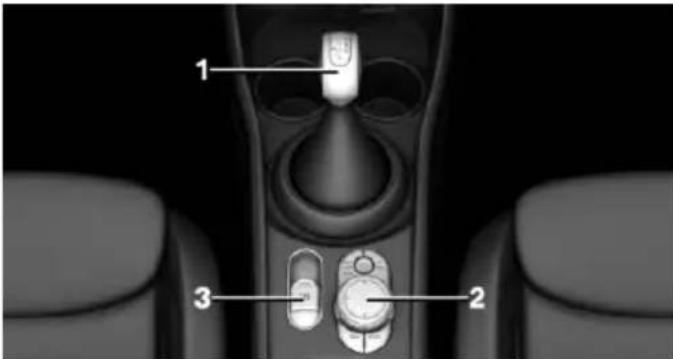 MINI Clubman (2021) - All around the selector lever - 1