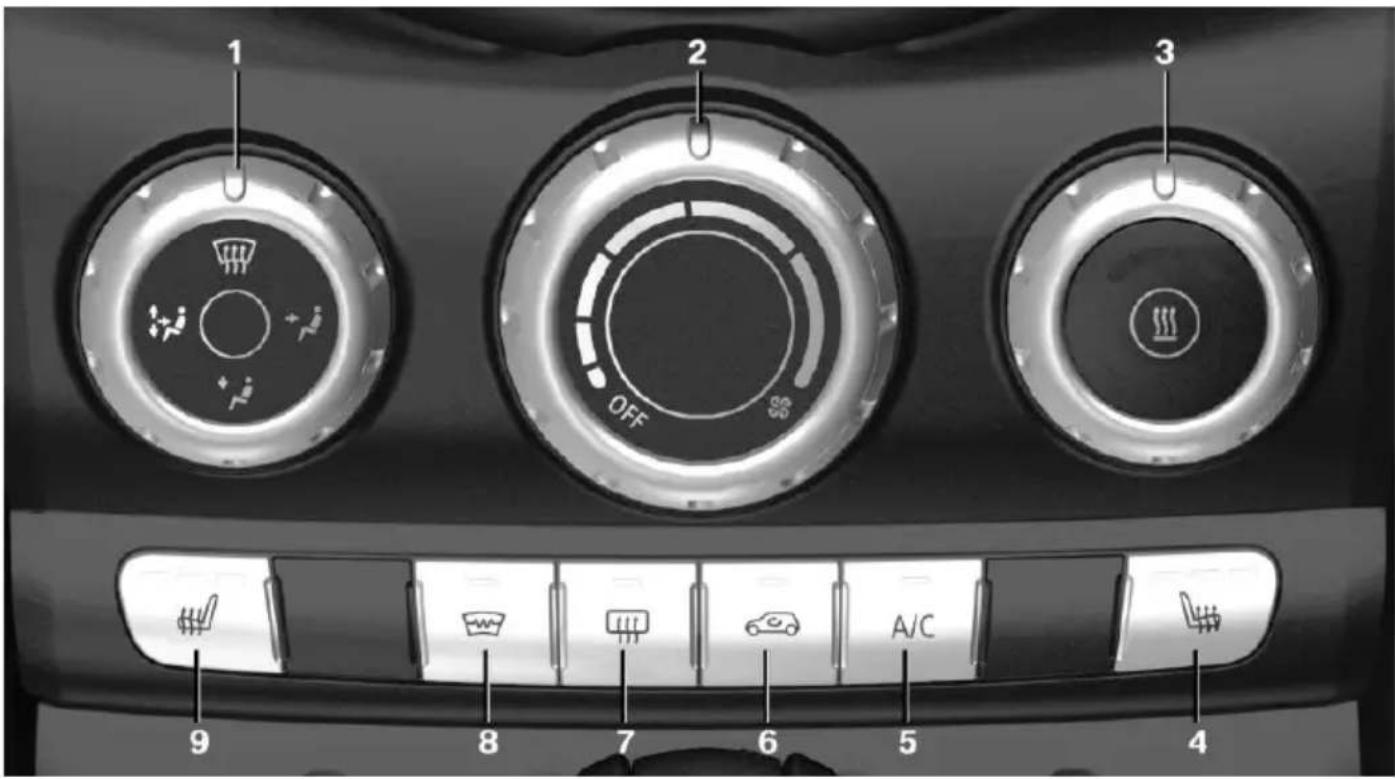 MINI Clubman (2021) - Air conditioner - 1