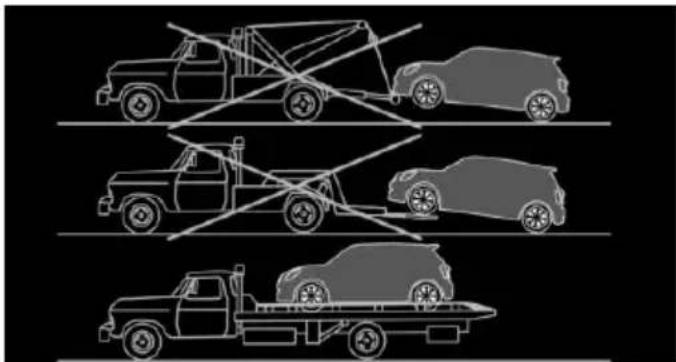 MINI Clubman (2021) - NOTICE - 1