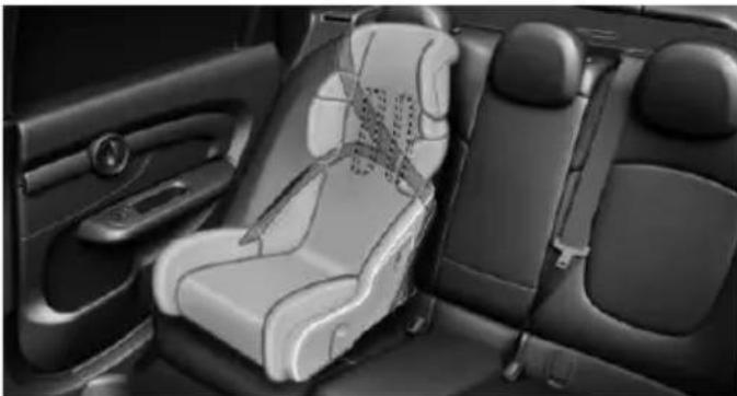 MINI Clubman (2021) - Child seat security - 1