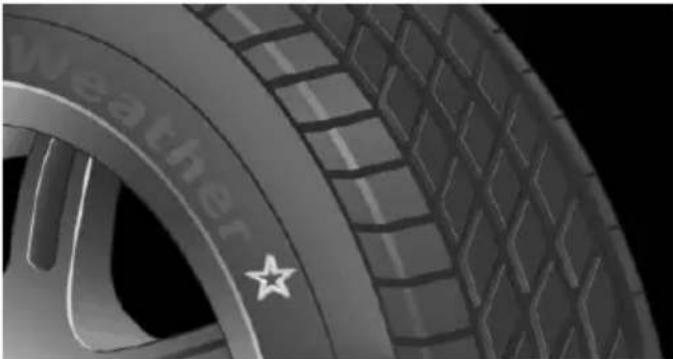 MINI Clubman (2021) - Recommended tire brands - 1