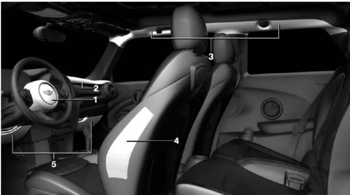 MINI Cooper SE Electric (2020) - Airbags - 1