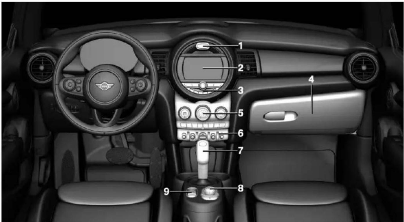MINI Cooper SE Electric (2020) - In the vicinity of the center console - 1