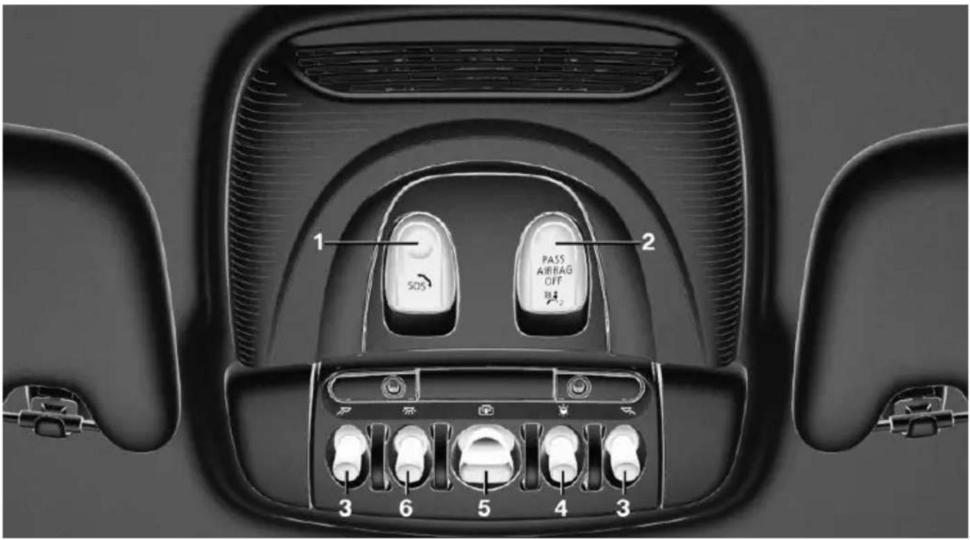 MINI Cooper SE Electric (2020) - In the vicinity of the roofliner - 1