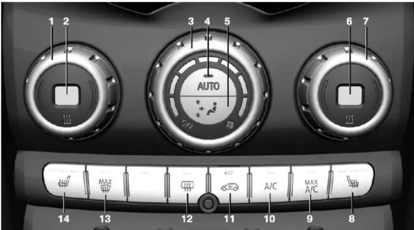 MINI Cooper SE Electric (2020) - Automatic climate control - 1