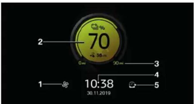 MINI Cooper SE Electric (2020) - Overview - 1
