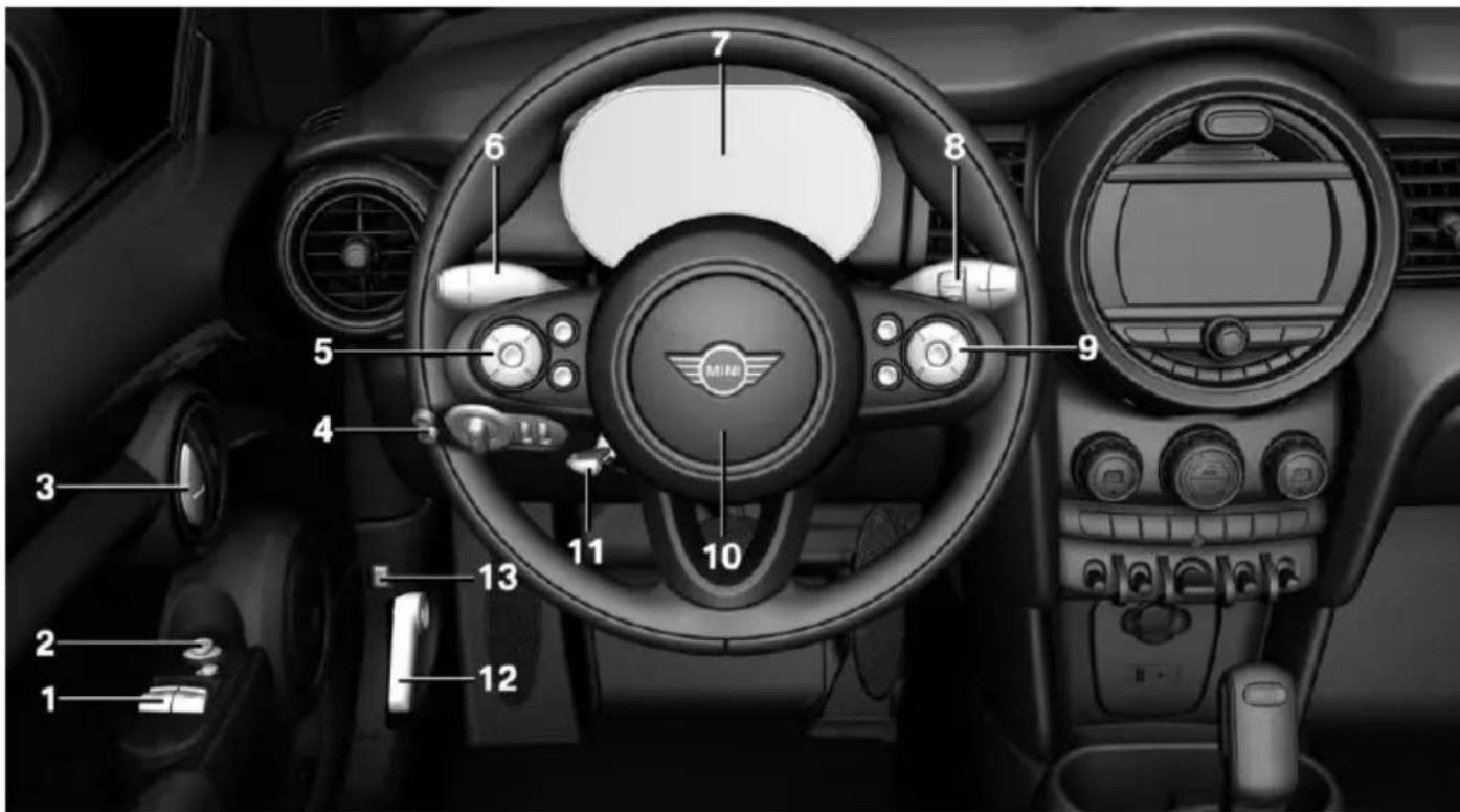 MINI Cooper SE Electric (2020) - In the vicinity of the steering wheel - 1