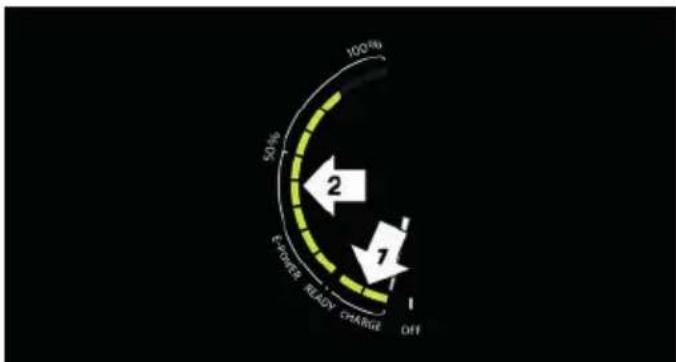 MINI Cooper SE Electric (2020) - Performance display - 1
