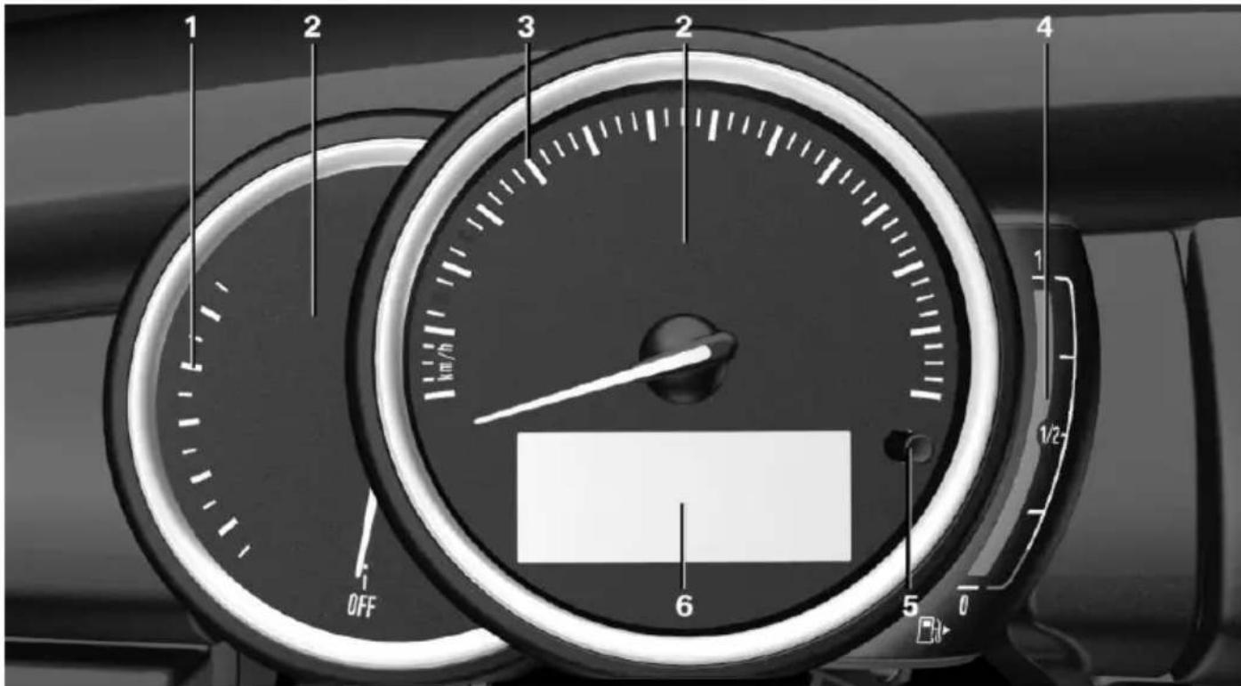 MINI Countryman (2020) - Instrument cluster - 1