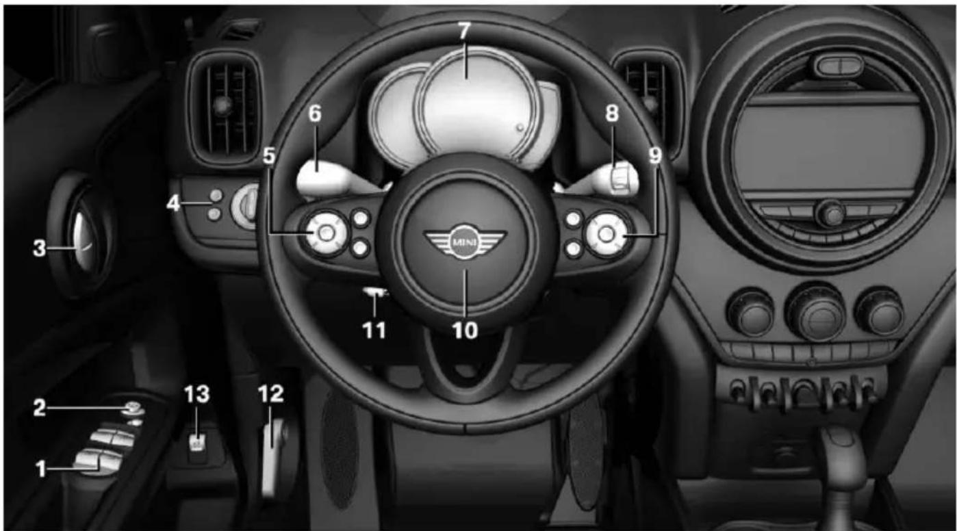 MINI Countryman (2020) - In the vicinity of the steering wheel - 1