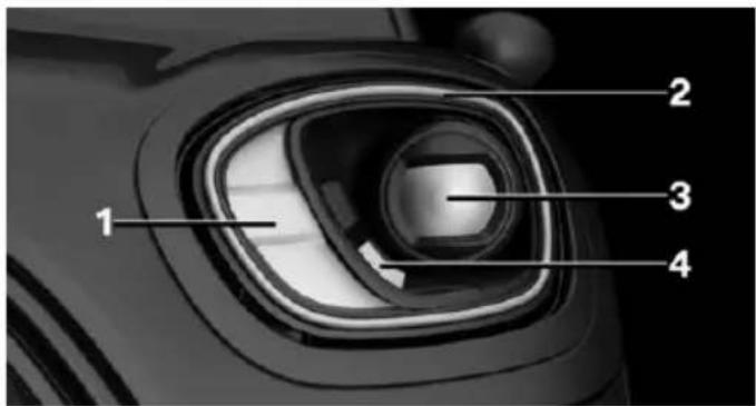 MINI Countryman (2020) - Position of the headlights - 1