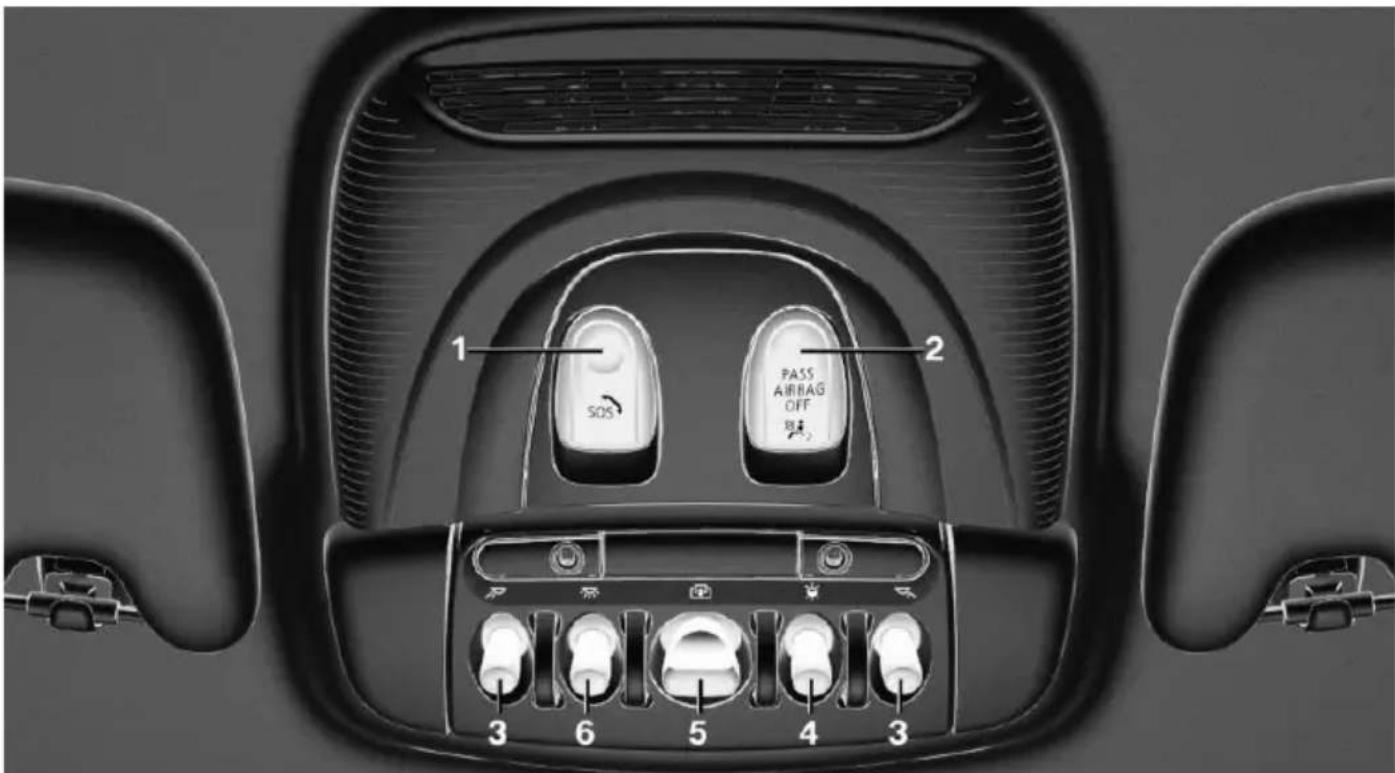 MINI Countryman (2020) - In the vicinity of the roofliner - 1