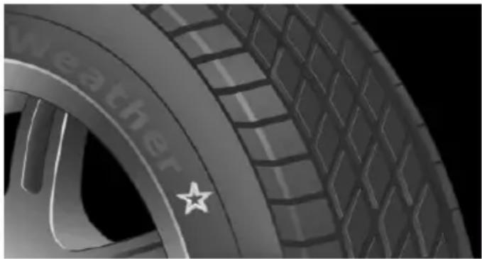 MINI Countryman (2020) - Recommended tire brands - 1
