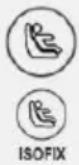 MINI Countryman (2020) - Symbol Meaning - 1