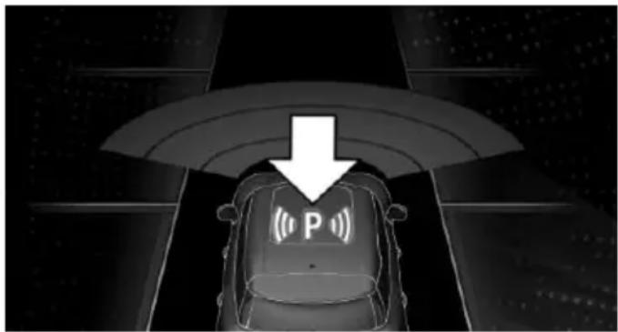 MINI Countryman (2020) - Parking space search and system status - 1
