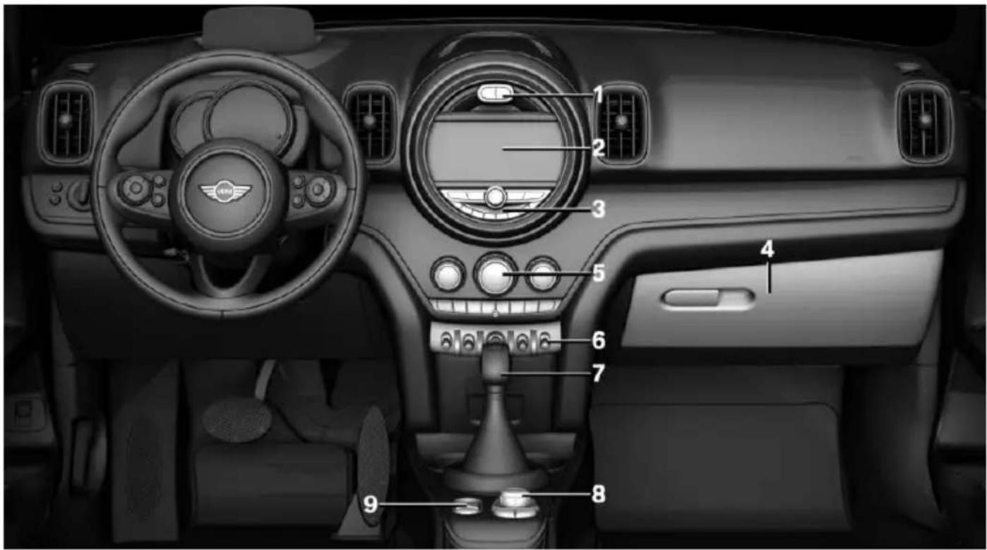 MINI Countryman (2020) - In the vicinity of the center console - 1