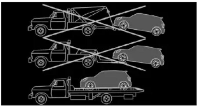 MINI Countryman (2020) - Pushing the vehicle - 1