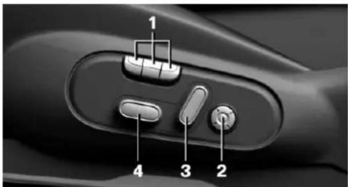 MINI Countryman (2020) - Seats, mirrors, and steering wheel - 2