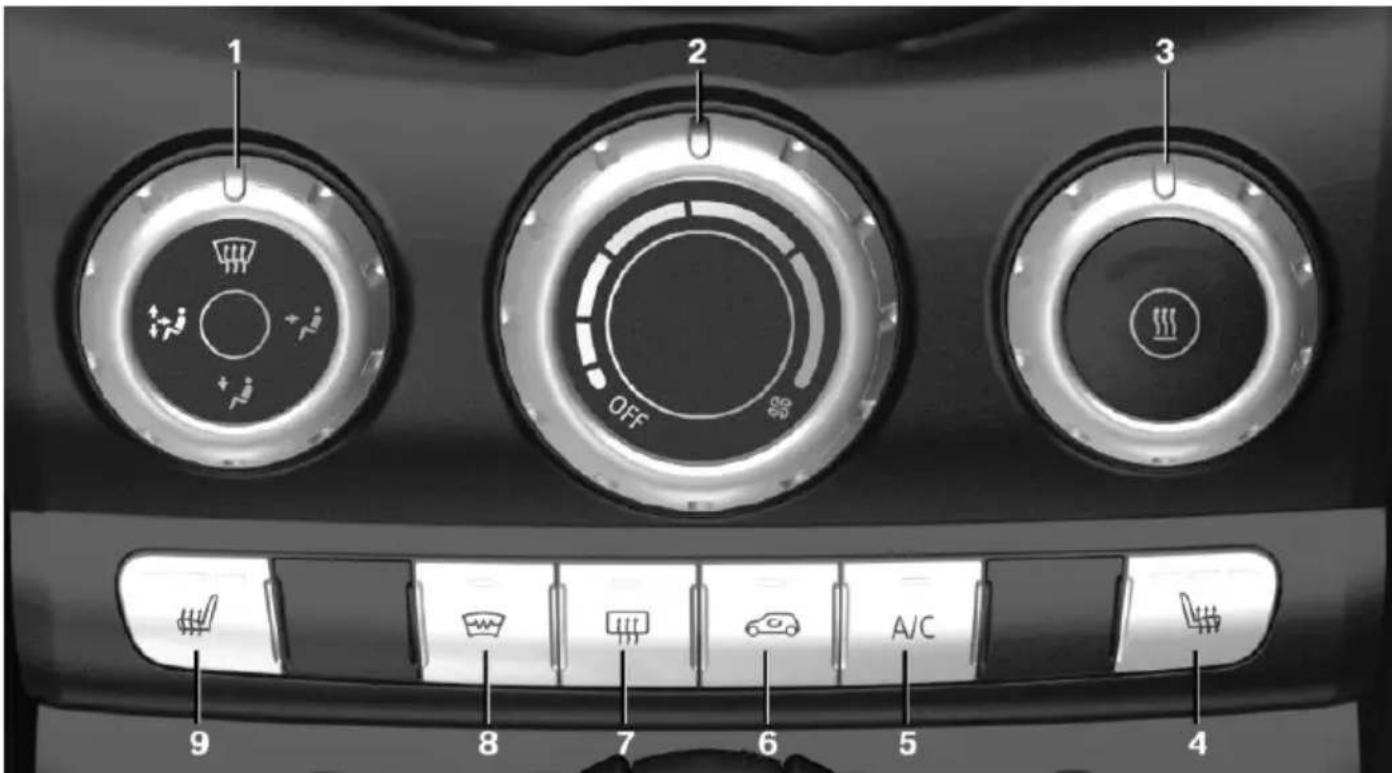 MINI Countryman (2020) - Air conditioner - 1