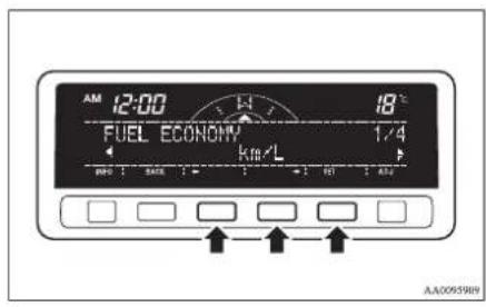AM 12:00 18°C FUEL ECONOMY 1/4 km/L HWD 1 SWEI 1 = 1 = 1 = 1 = 1 = 1 = 1 AA009598V