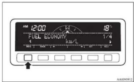 AM 12:00 FUEL ECONOMY 1/4 km/L AA0095912