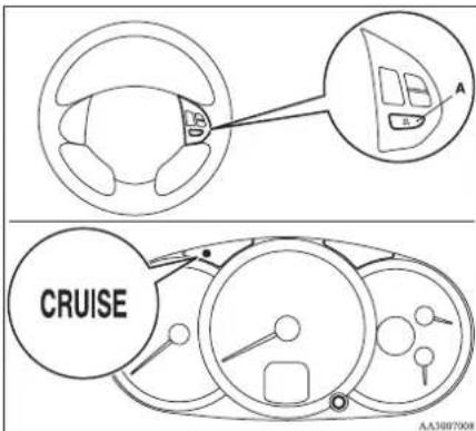 CRUISE A AA3087008