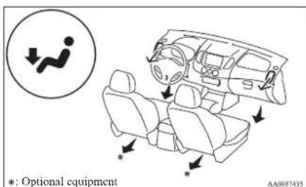 *: Optional equipment AA0057435