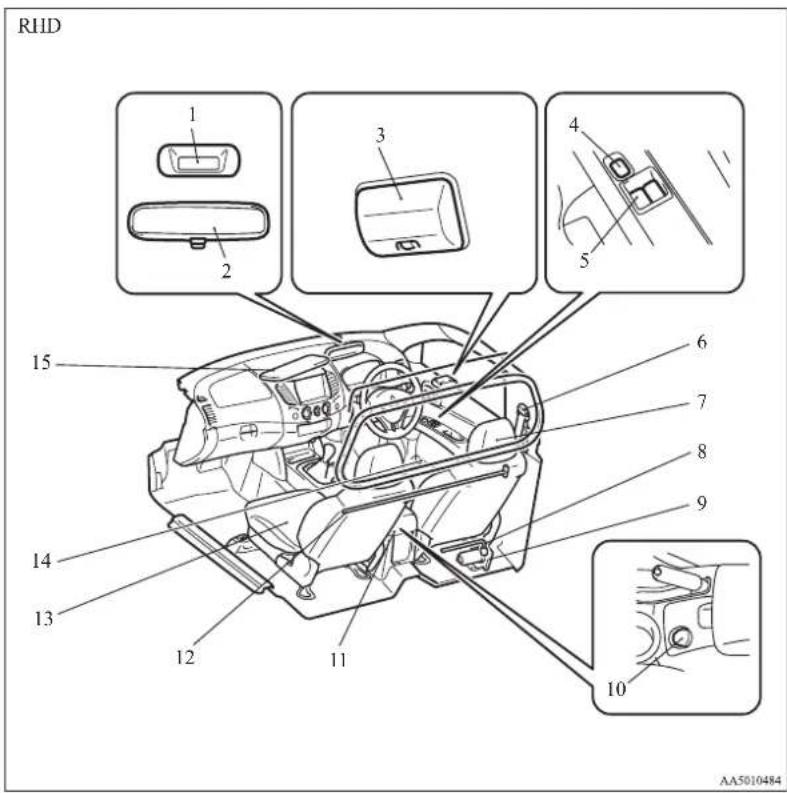 RHID 1 2 3 4 5 15 6 7 8 9 14 13 12 11 10 AA5010484