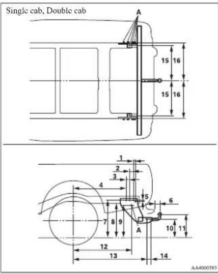Single cab, Double cab A 15 16 15 16 1 2 3 4 5 6 7 8 9 A 10 11 12 13 14 AA4000181