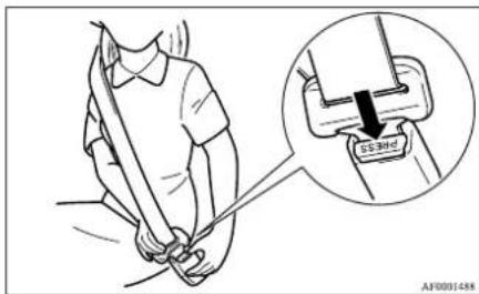 Diagram showing a person using a belt buckle to lift a seatbelt, with an inset magnified view highlighting the seatbelt component.