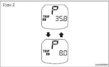 Type 2 P TRIP 35.8 ↓ ↑ P TRIP 8.0 AA0045890