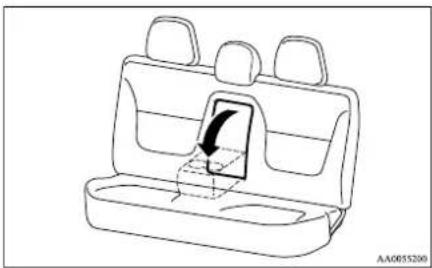 MITSUBISHI L200 (2015) - Armrest (Double cab) - 1