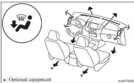 *: Optional equipment AA0078281