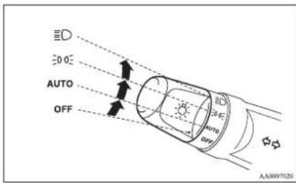 ED -0.0°C AUTO OFF 3.0°C AUTO OFF AA0097020