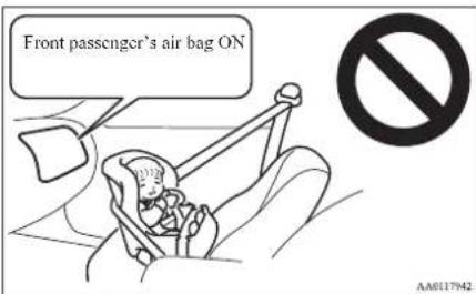 Front passenger's air bag ON AA6817942