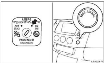 AIRBAG ПОДУБИНА ВЕЗОПА OFF INJECT ON WAIT PASS AIRB PASSENGER ПАСКАЖИРА AA0113074