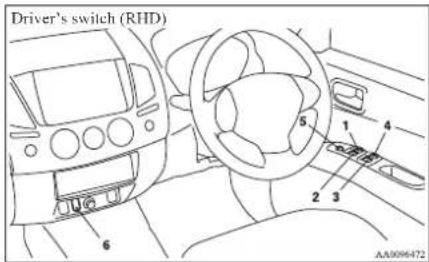 Driver's switch (RHD) 6 5 1 4 2 3 AA0096472