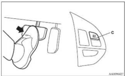 Technical diagram showing car interior components with labeled parts and directional arrow