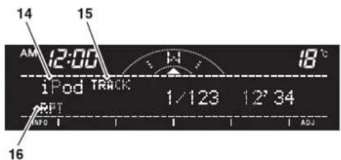 14 15 AM 12:00 iPod TRACK 1/123 12' 34 RPT INFO 16 18°C ADJ