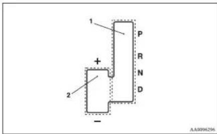 1 + 2 - P R N D AA0096296