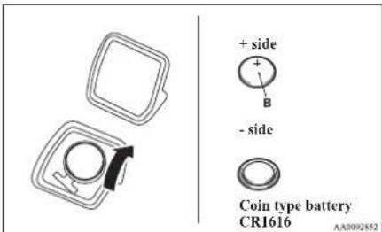 + side - B - side Coin type battery CR1616 AA0092852