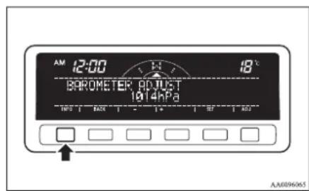 AM 12:00 18℃ BAROMETER ADJUST 1014hPa TIME BACK REF ASS AA0096065