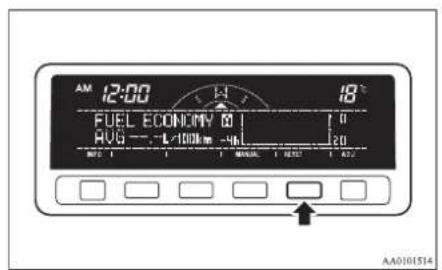 AM 12:00 FUEL ECONOMY @1 AVG -- -L/100km -4kL 18°C 20 AA0101514