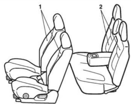 Technical diagram of car seat assembly with labeled parts 1 and 2