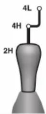 MITSUBISHI L200 (2015) - Transfer shift lever operation - 1