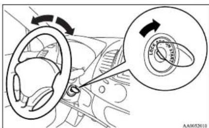 Diagram showing car steering wheel and gear shift with magnified inset highlighting rotational components
